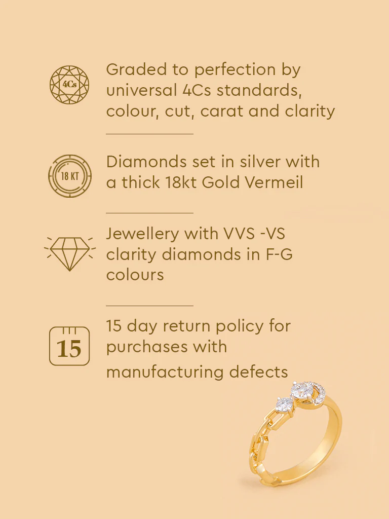 Eternal Circle Chain Lab Diamond Ring - Image 5