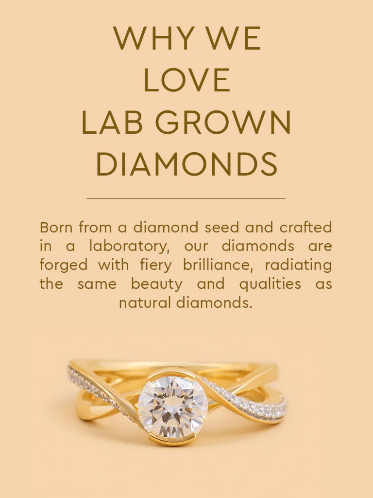 Solitaire Twist Lab Diamond Ring - Image 4