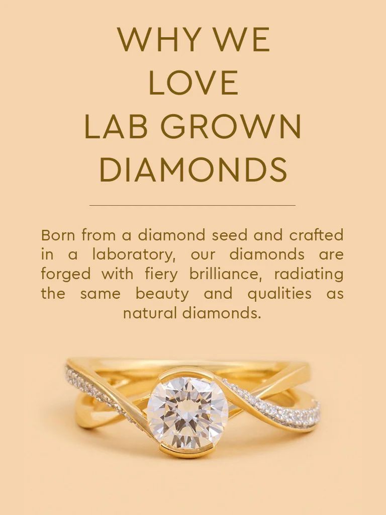 Solitaire Twist Lab Diamond Ring - Image 4