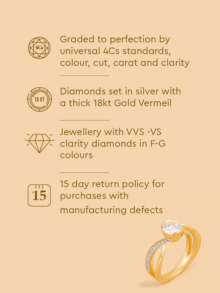 Solitaire Twist Lab Diamond Ring - Image 5