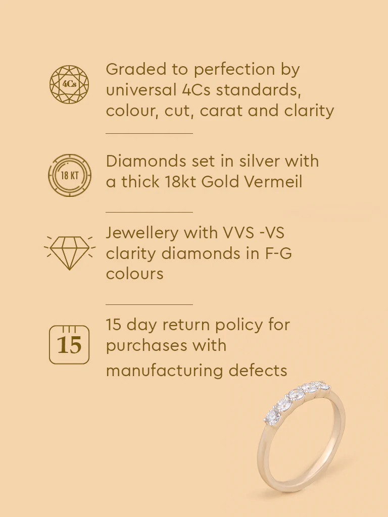 Timeless Lab Diamond Accent Ring - Image 5