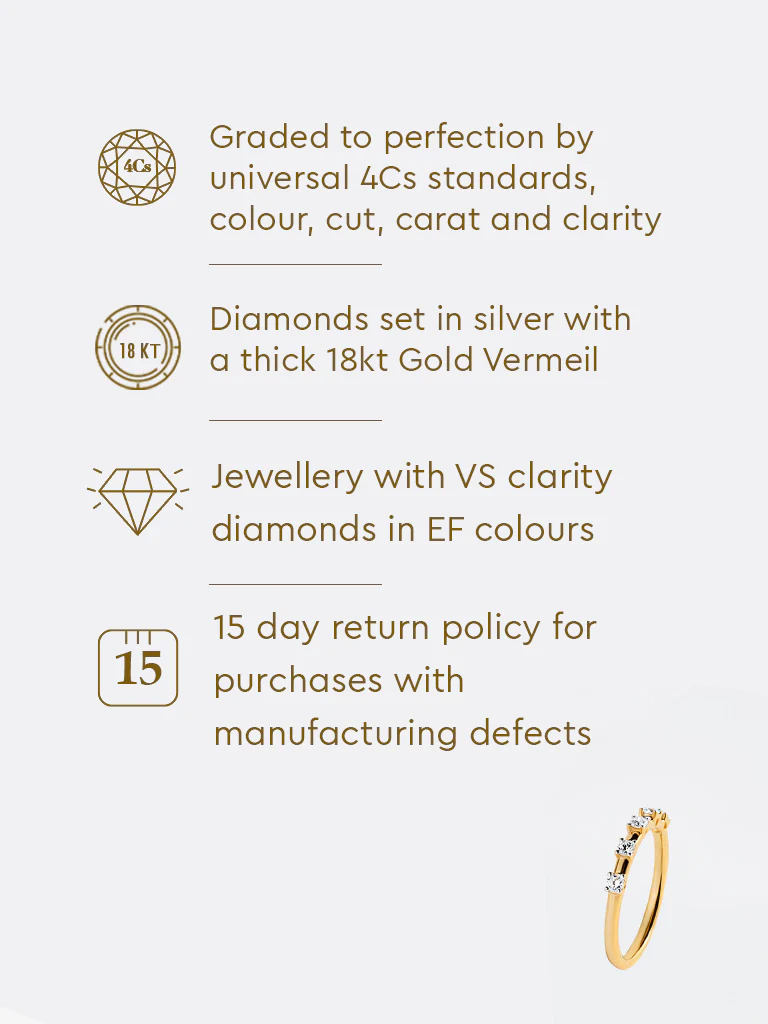 Yellow Lab Diamond 5 Stone Stackable Ring - Image 6