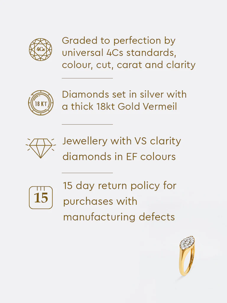 Yellow Lab Diamond Cluster Diamond Ring - Image 7
