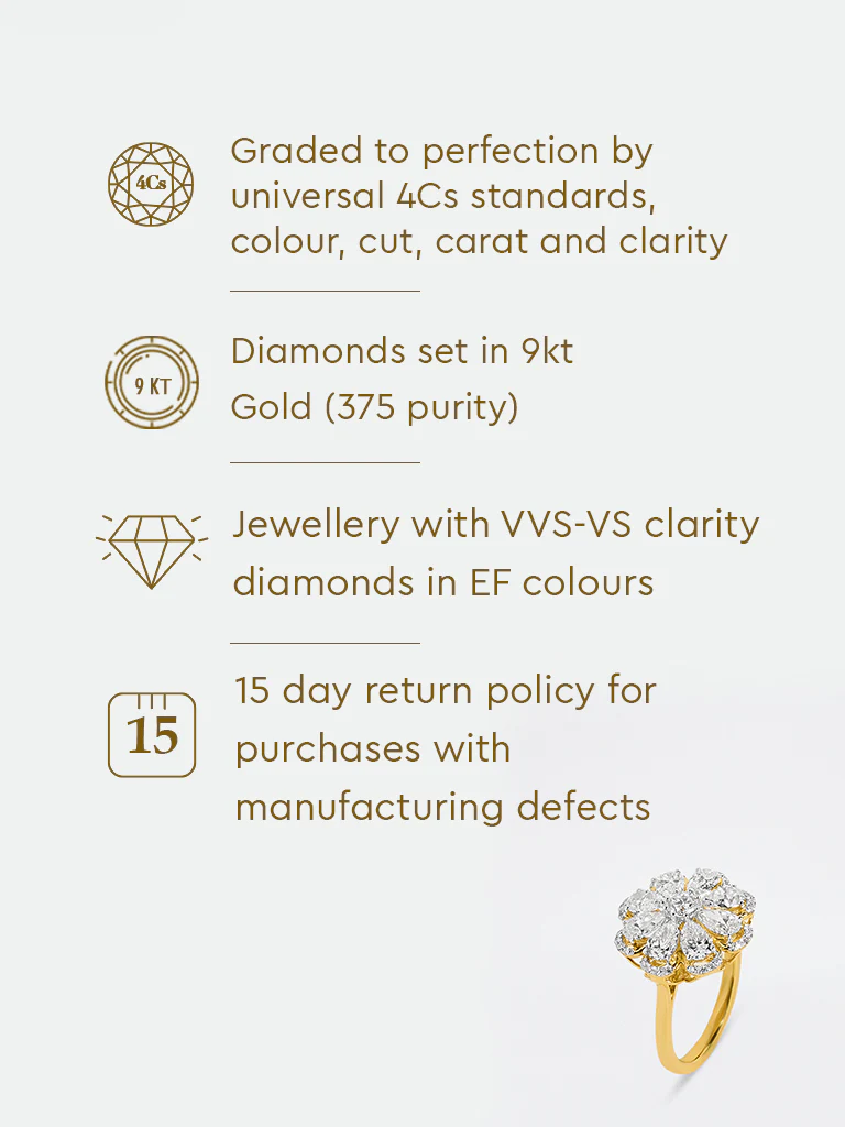 Floral Diamond Ring - Image 6