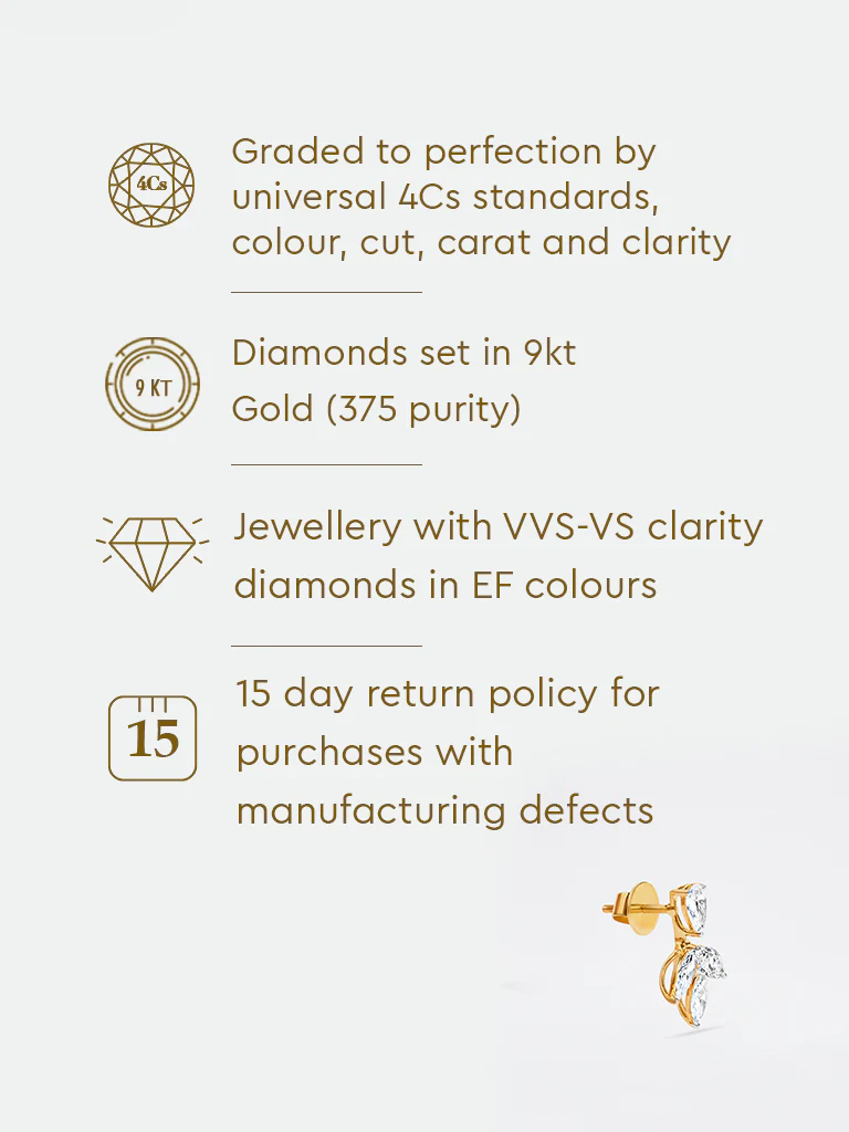 Lab Diamond Drop Earrings - Image 6