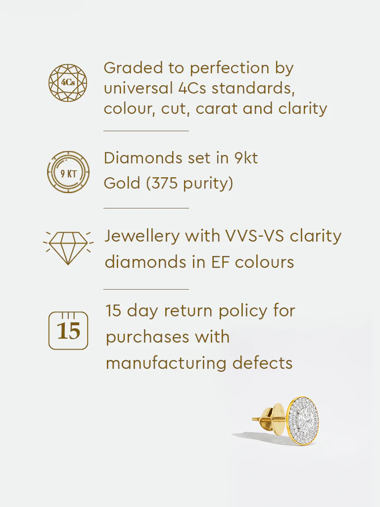 Oval Double Halo Lab Diamond Stud Earrings - Image 6