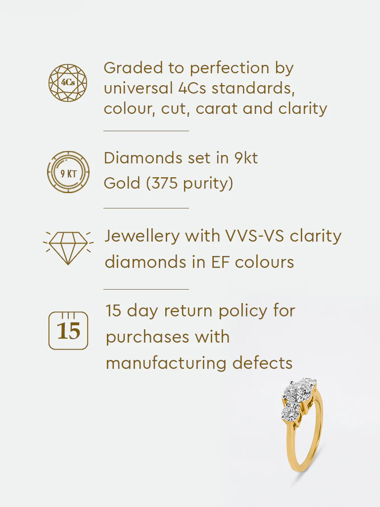 Three Stone Lab Diamond Ring - Image 6
